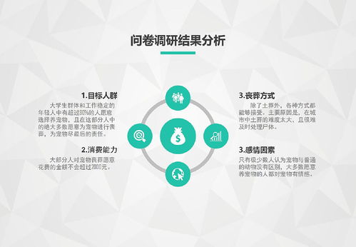 數(shù)字化告別 寵物喪葬服務(wù)管理系統(tǒng)的設(shè)計(jì)與開(kāi)發(fā)